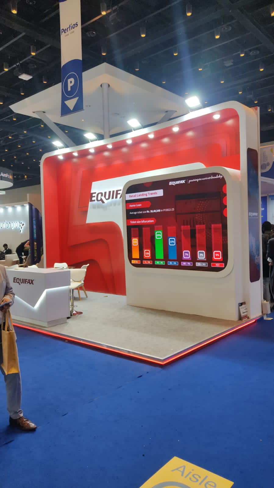 Equifax exhibition stall by Triangular Dots